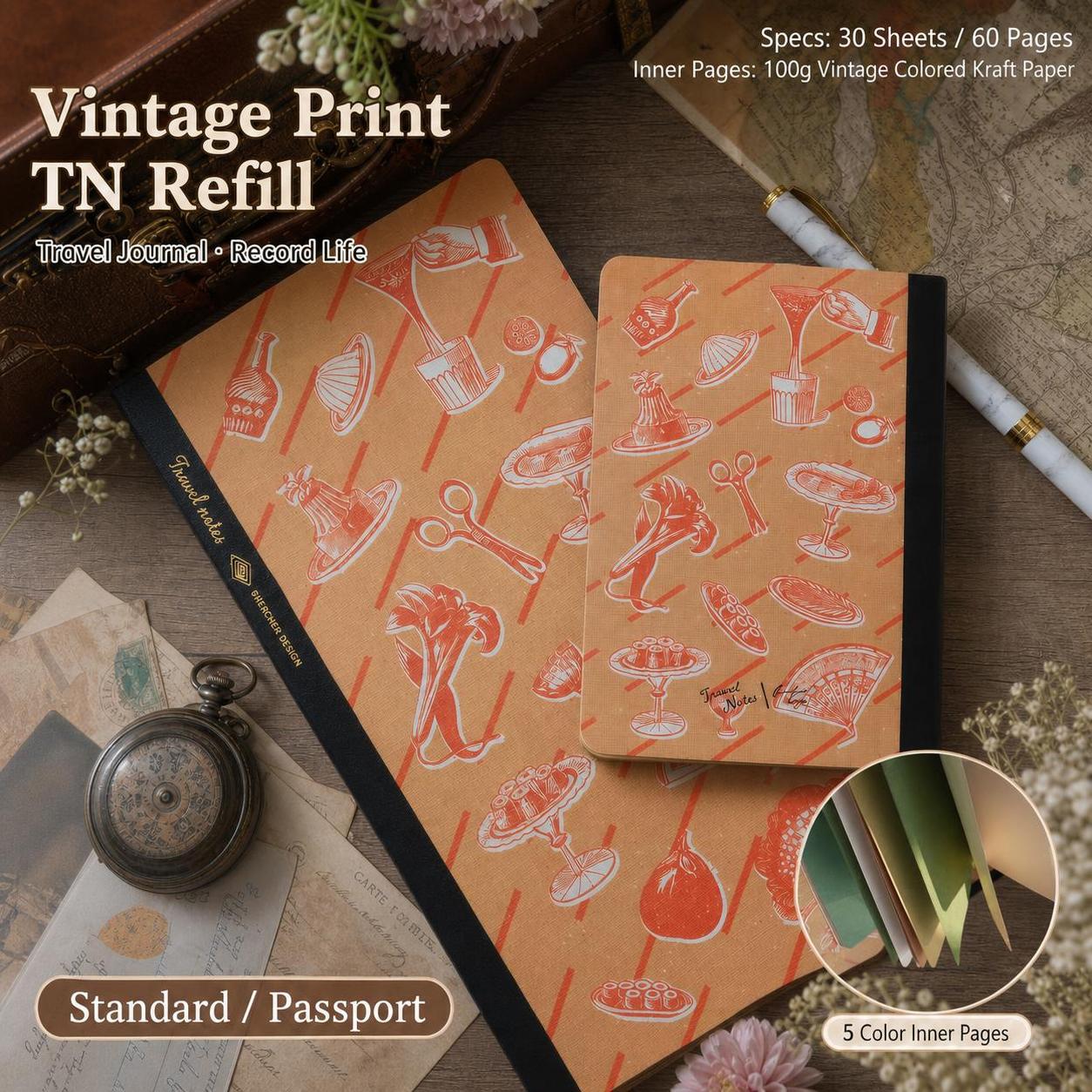 Travel Notebook Journal - Retro Notatnik Podróżnika Kolorowe Puste Strony