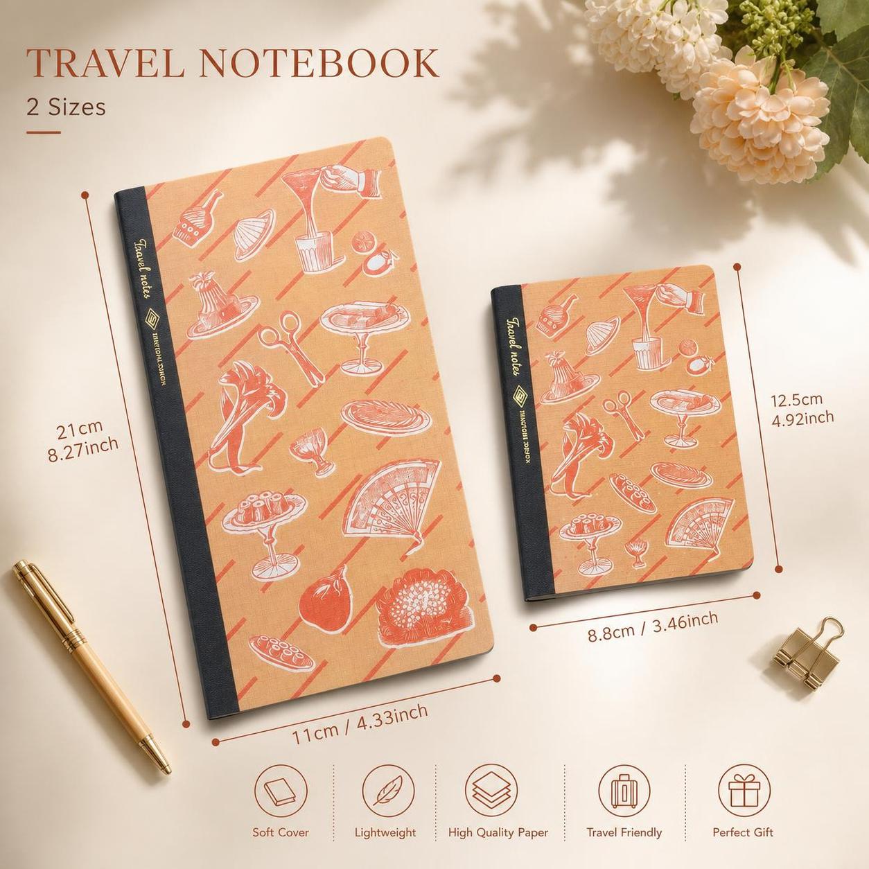 Retro Notatnik Podróżnika Kolo – Travel Notebook Journal recenzja i cena