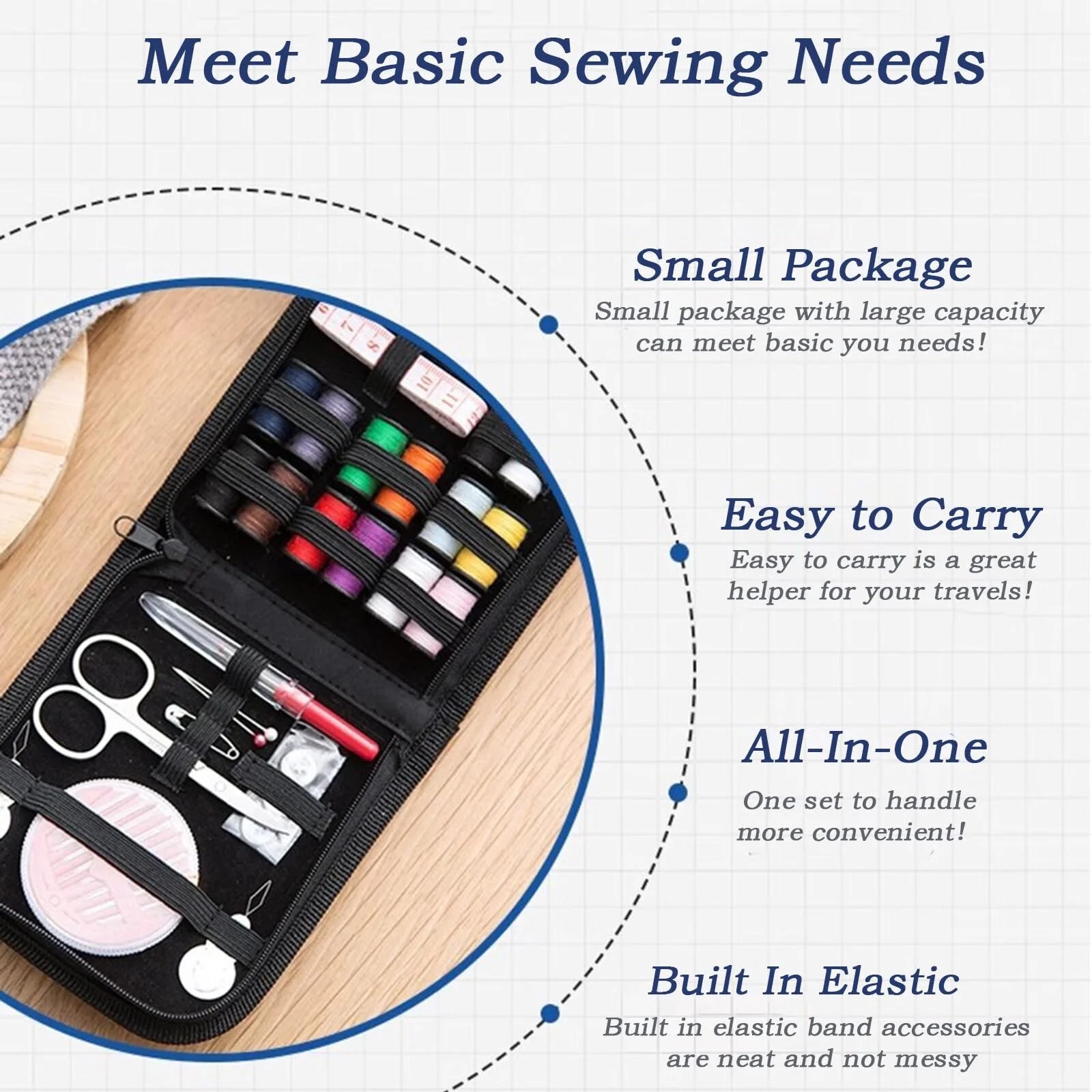 Zestaw do szycia w podróży, 59 – Travel Accessories To Sew recenzja i cena
