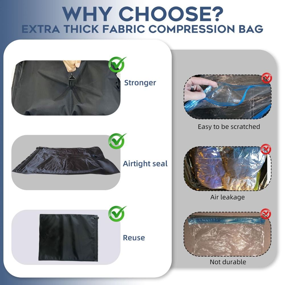 Wielorazowe worki próżniowe do – Compression Bag Vacuum recenzja i cena