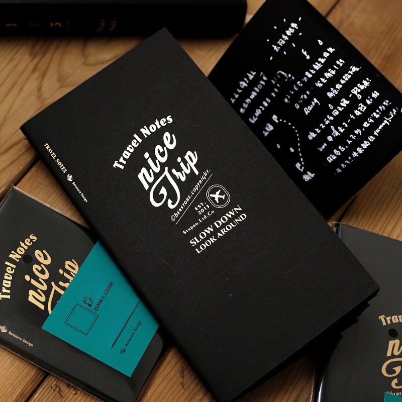 Notes podróżny Fromthenon, wyt – Travel Notebook Journal recenzja i cena