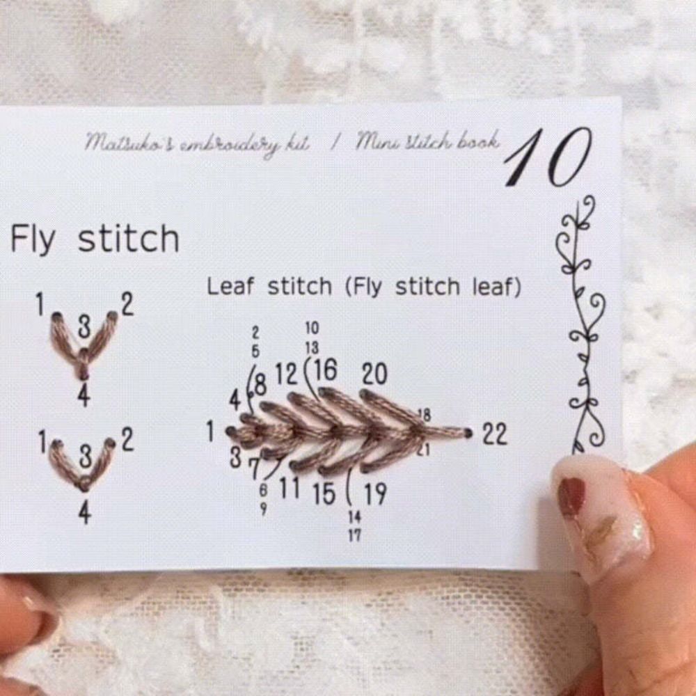 Zestaw do rękodzieła DIY, krea – Travel Accessories To Sew recenzja i cena