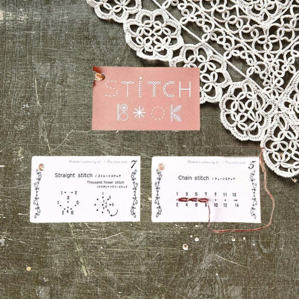 Zestaw do rękodzieła DIY, krea – Travel Accessories To Sew recenzja i cena