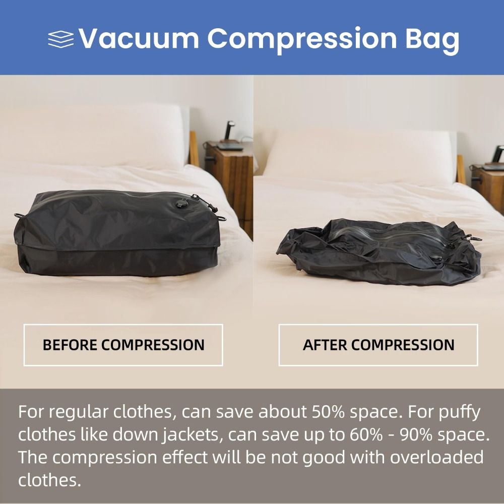 Wielorazowe worki próżniowe do – Compression Bag Vacuum recenzja i cena