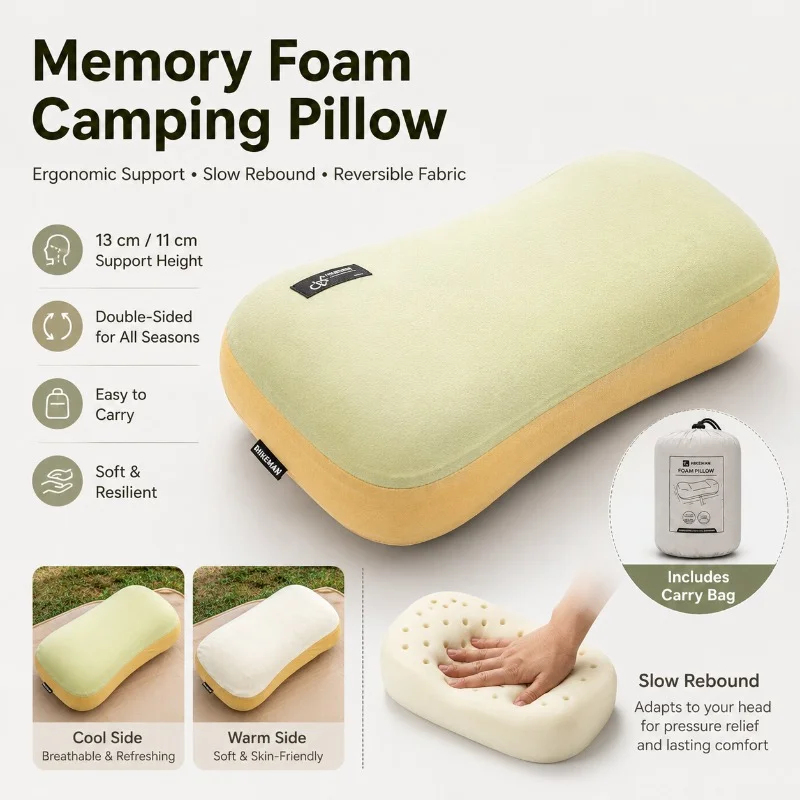 Ultralekka Przenośna Poduszka  – Travel Accessories Pillow recenzja i cena