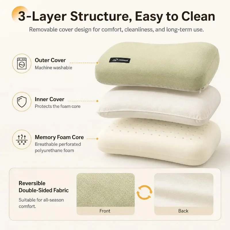 Ultralekka Przenośna Poduszka  – Travel Accessories Pillow recenzja i cena