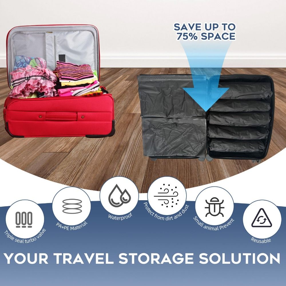 Nowe, wielokrotnego użytku wor – Compression Bag Vacuum recenzja i cena