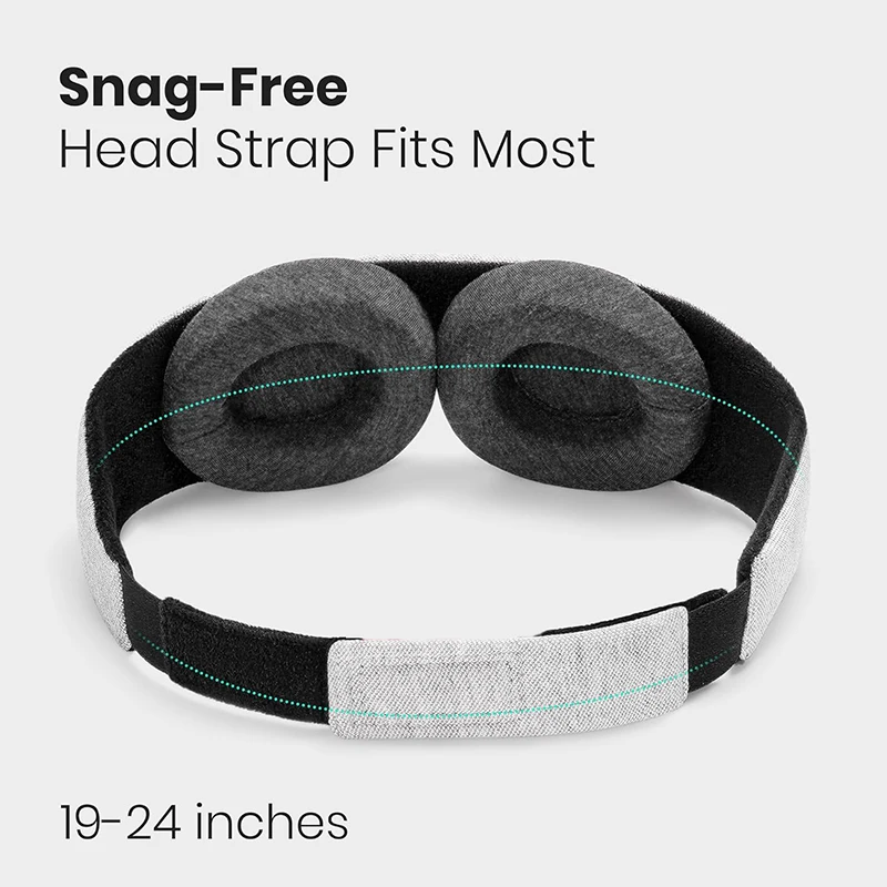 Maska do spania 3D, 100% bloku – Eye Mask Sleep Travel recenzja i cena