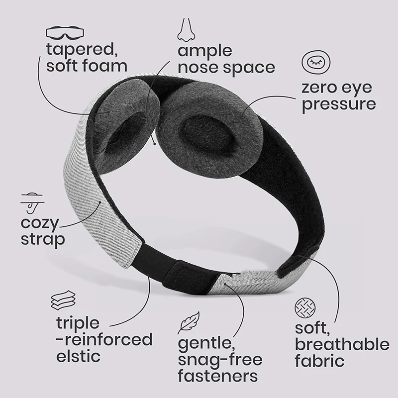 Maska do spania 3D, 100% bloku – Eye Mask Sleep Travel recenzja i cena